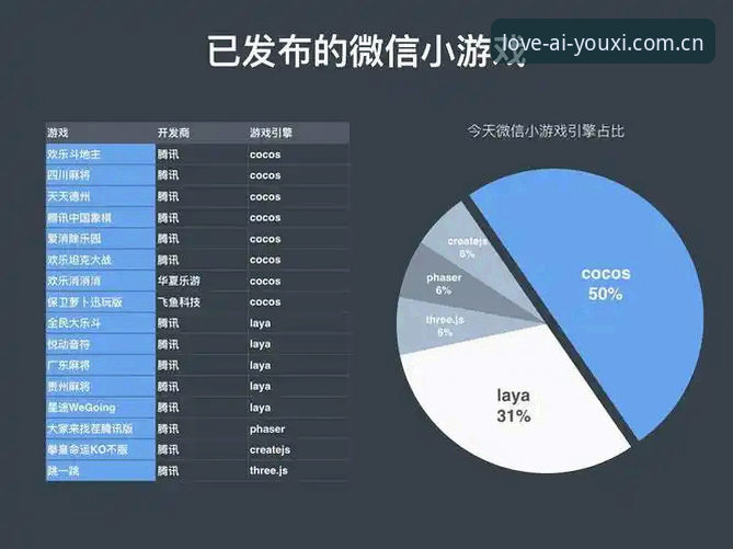爱游戏平台实战攻略：3步验证靠谱程度与快速上手指南